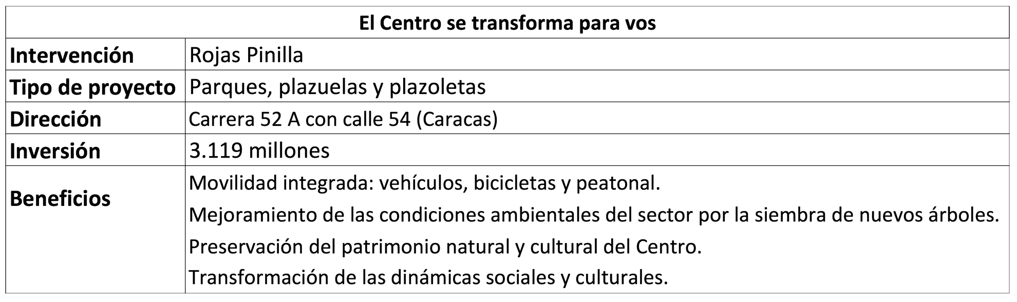 El pueblito que la ciudad lleva por dentro