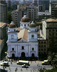 Iglesia de La Candelaria Galería Histórica
